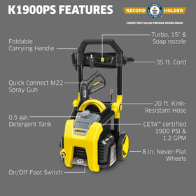 Kärcher K1900PS detergent tank, easy detergent application during cleaning