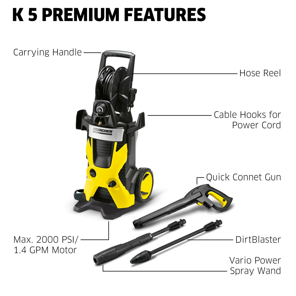 Kärcher K5 Premium 25-ft high-pressure hose extends reach for large jobs