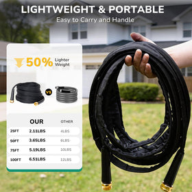 KAINGA 800D fabric outer provides durable outdoor performance.
