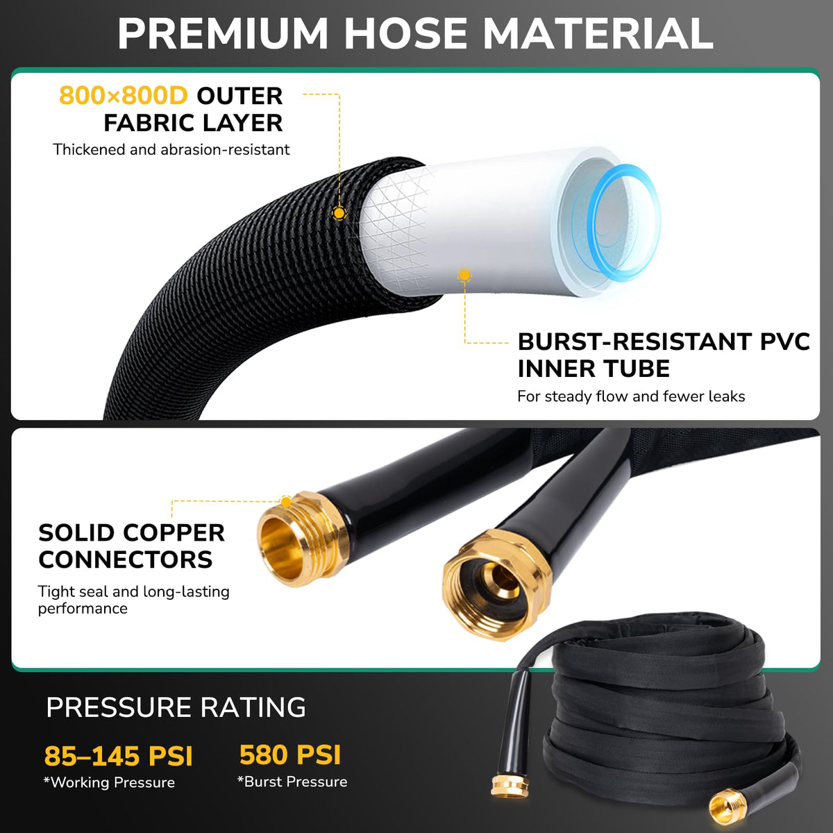 KAINGA hose with standard 3/4 GHT fittings for leak resistant connections.