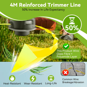 Easy-to-use loading and operation with color center marker.