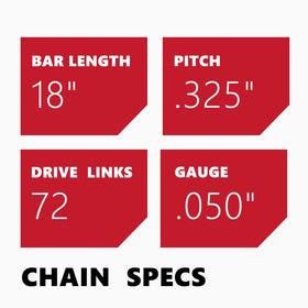 KAKEI chainsaw chain 050 gauge close-up for durability assessment.