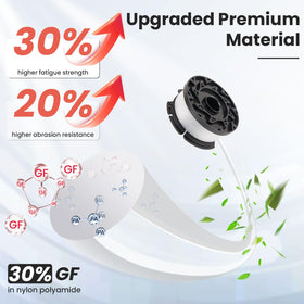 KAKO AF100 spool cap 2-pack secures line feeding during trimming tasks.