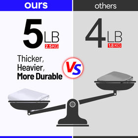 KaKuEike 99% UV protection helps keep interiors cooler
