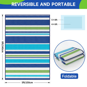 Kalafun blue-green rug for RVs and camper porches with durable edges