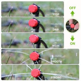 Kalolary anti-clogging design ensures reliable watering across runs.
