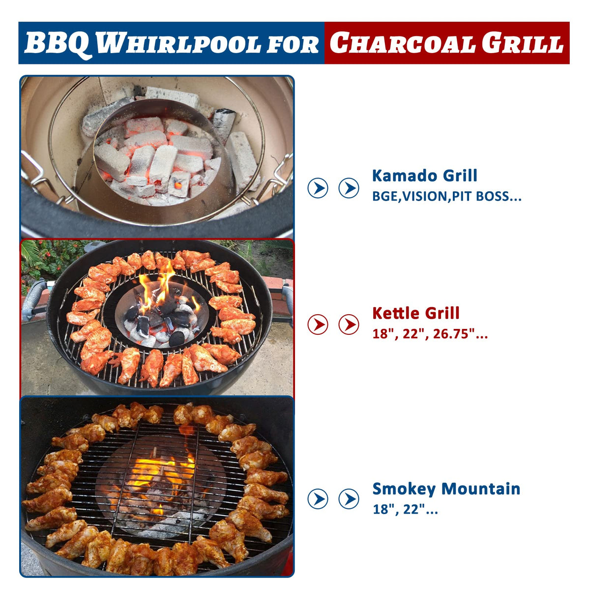 KAMaster whirlpool on Smokey Mountain for even heat distribution