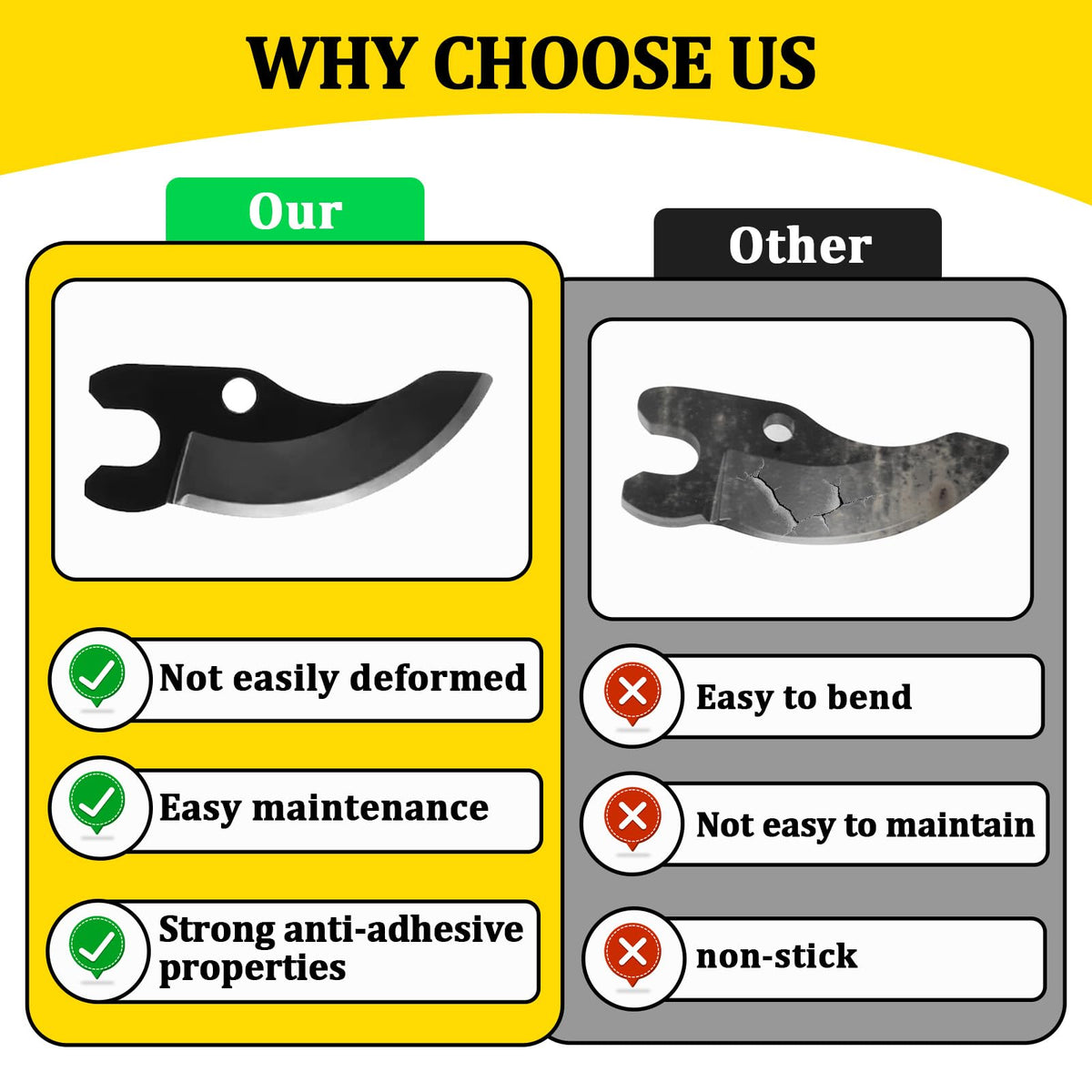 Kamrexi N920015 with black coating boosts durability and reduces friction during cutting.
