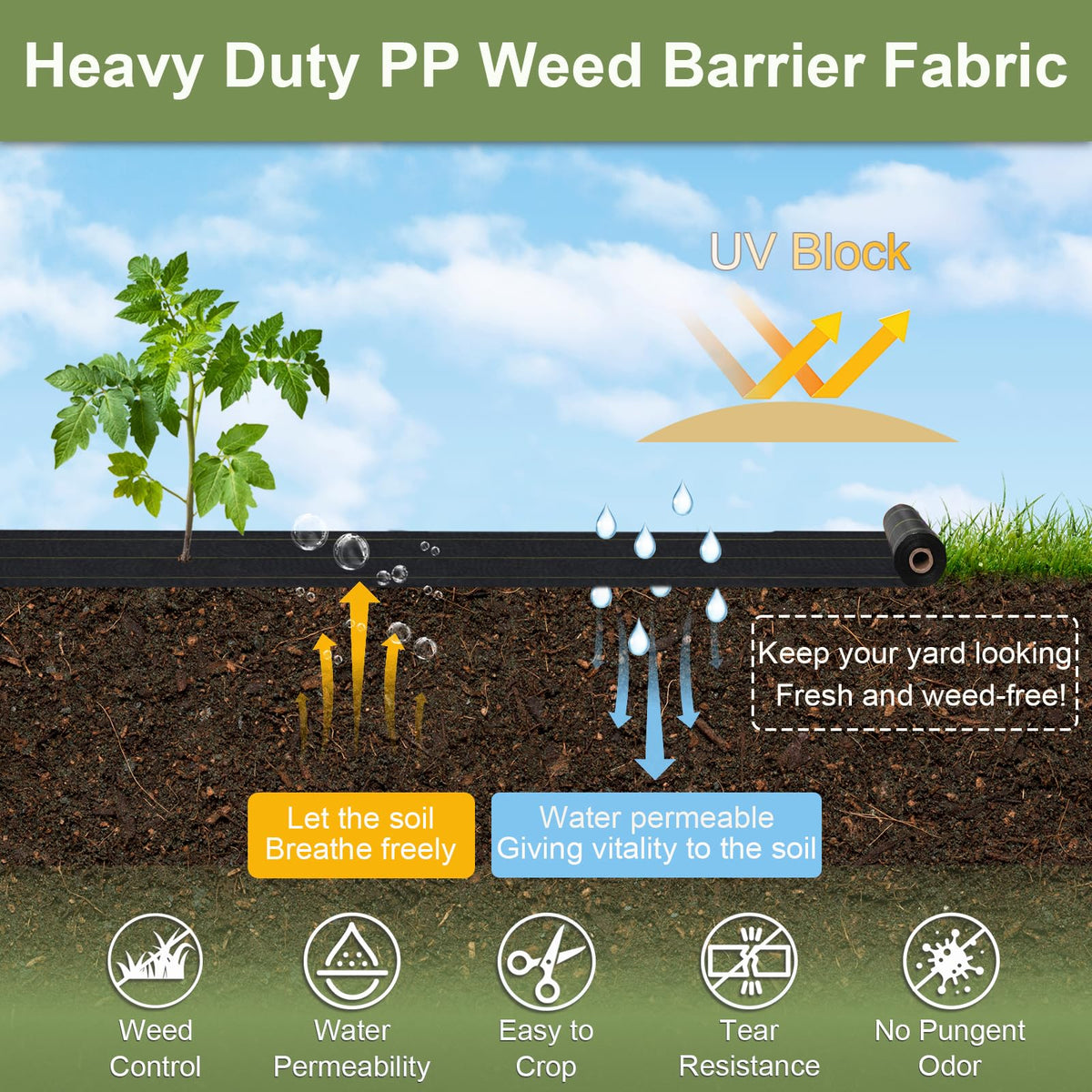 KANAGAWA weed barrier on garden paths balances erosion control and drainage.