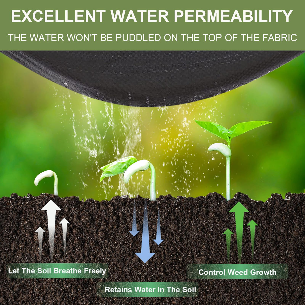 KANAGAWA weed barrier roll and packaging, ready-to-use for quick landscape projects.