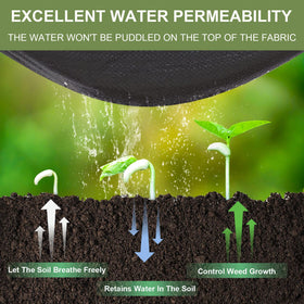 KANAGAWA weed barrier roll and packaging, ready-to-use for quick landscape projects.