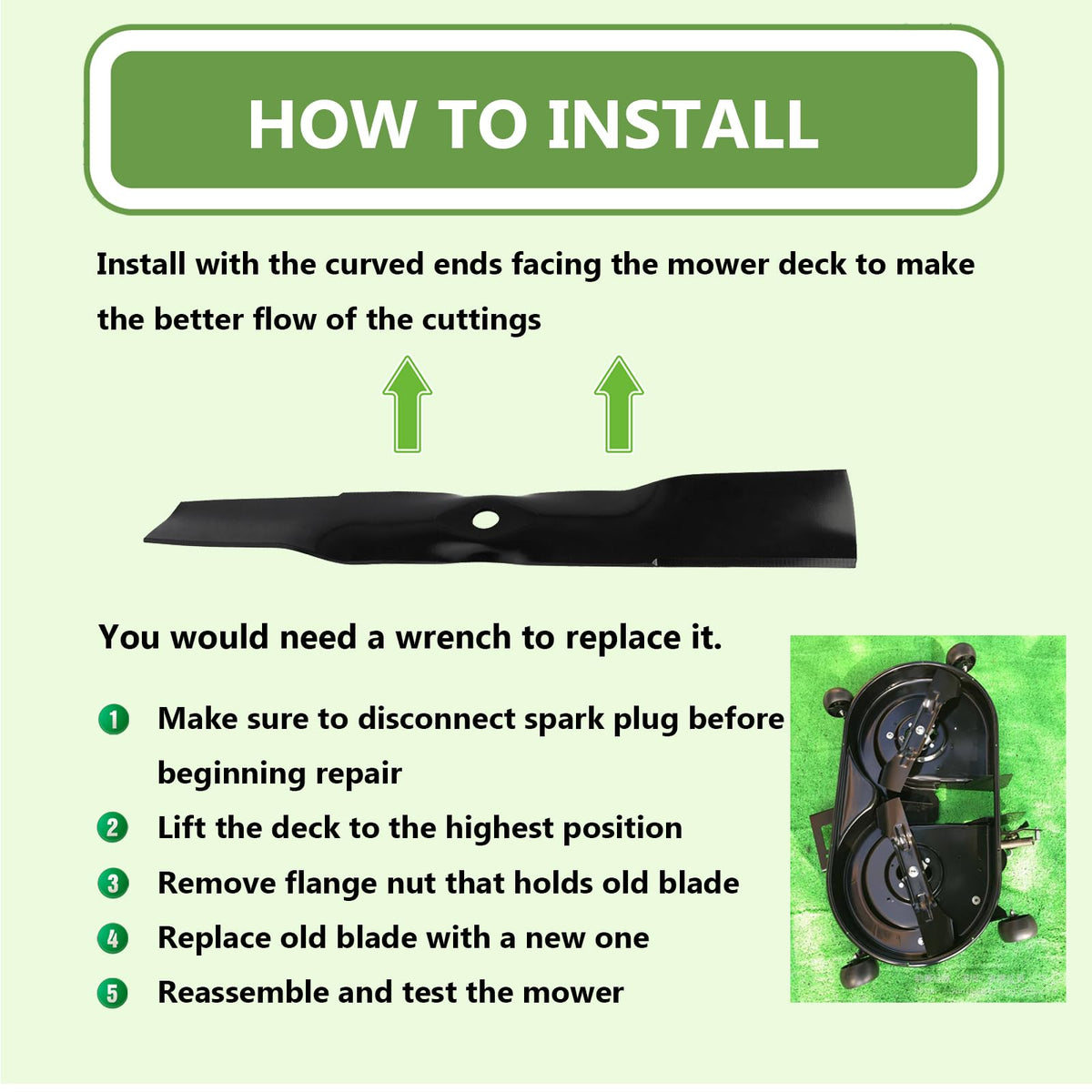 KANXAJJY UC22008 rust-resistant coating extends blade life.