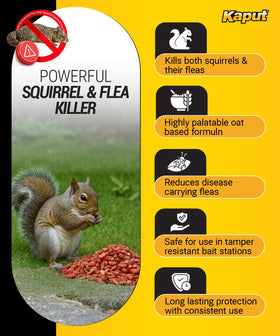 Kaput diphacinone-based bait targets ground squirrels effectively.
