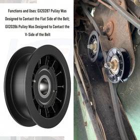 Karbay two-pulley kit simplifies mower deck maintenance