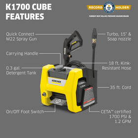 Kärcher K1700 Cube TruPressure 1700 PSI illustrates strong cleaning power