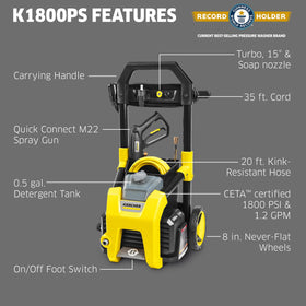 Kärcher K1800PS 15° nozzle for precise surface cleaning