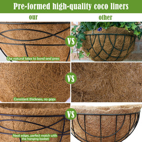Karlliu outdoor planter liner promotes even watering in pots.