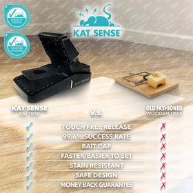 Kat Sense large reusable snap trap with easy reset after capture