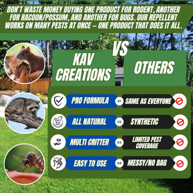 Packaging detail highlighting Kav Creations RV and garden essential pest control.