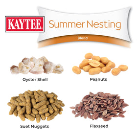 Varied ingredients in Kaytee blend attracting diverse backyard birds