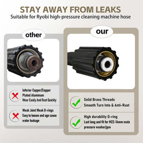 KazFFD durable braided hose resists wear for lasting high-pressure cleaning.