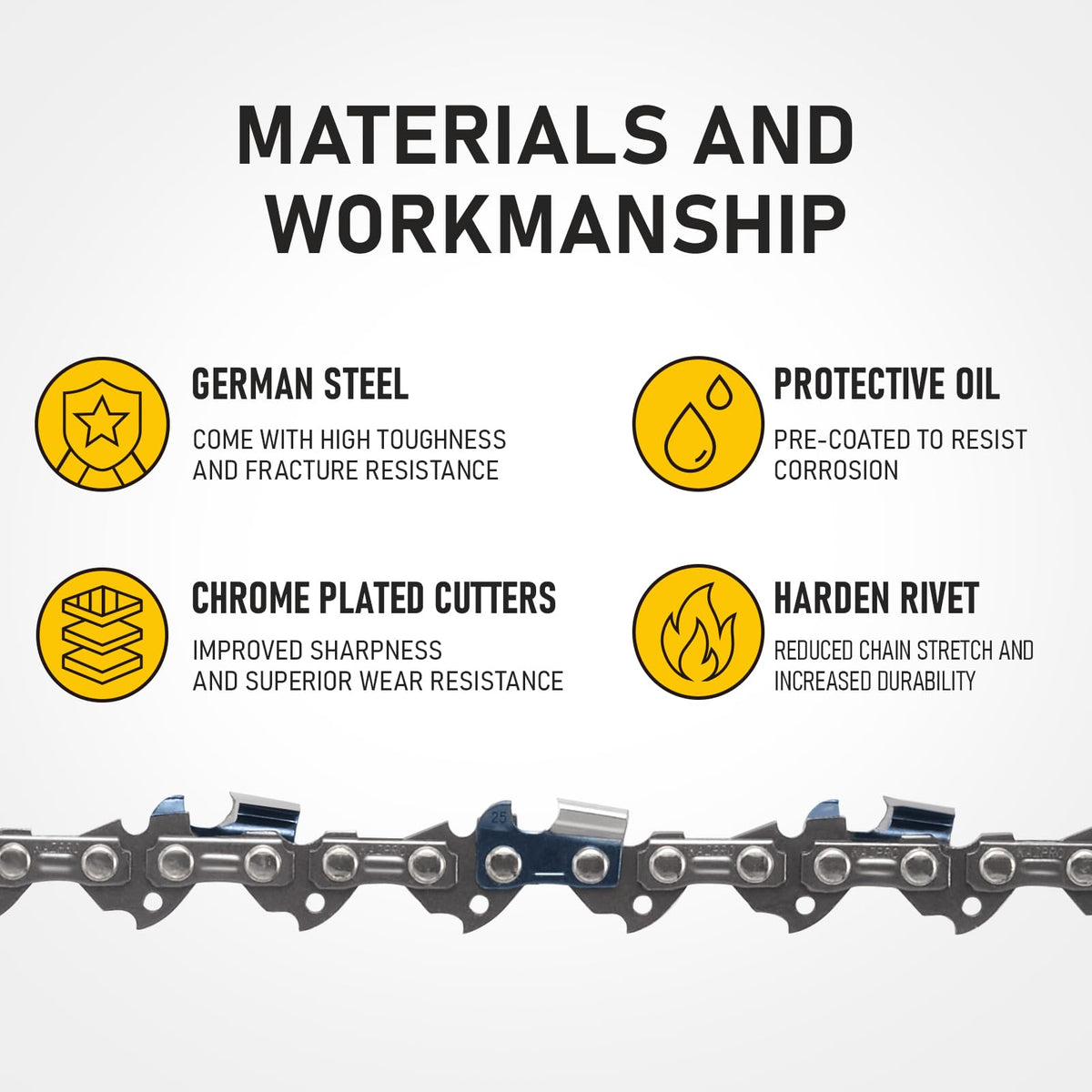 KAZPRO guarded drive links reduce kickback risk during cuts.