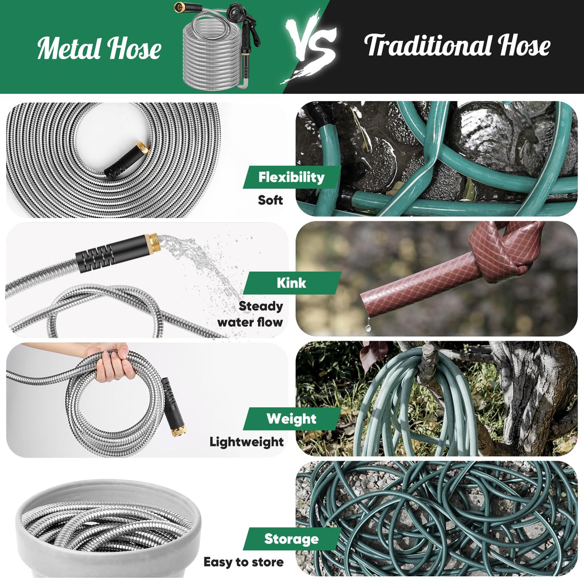 Kebose lightweight and flexible hose for easy handling.