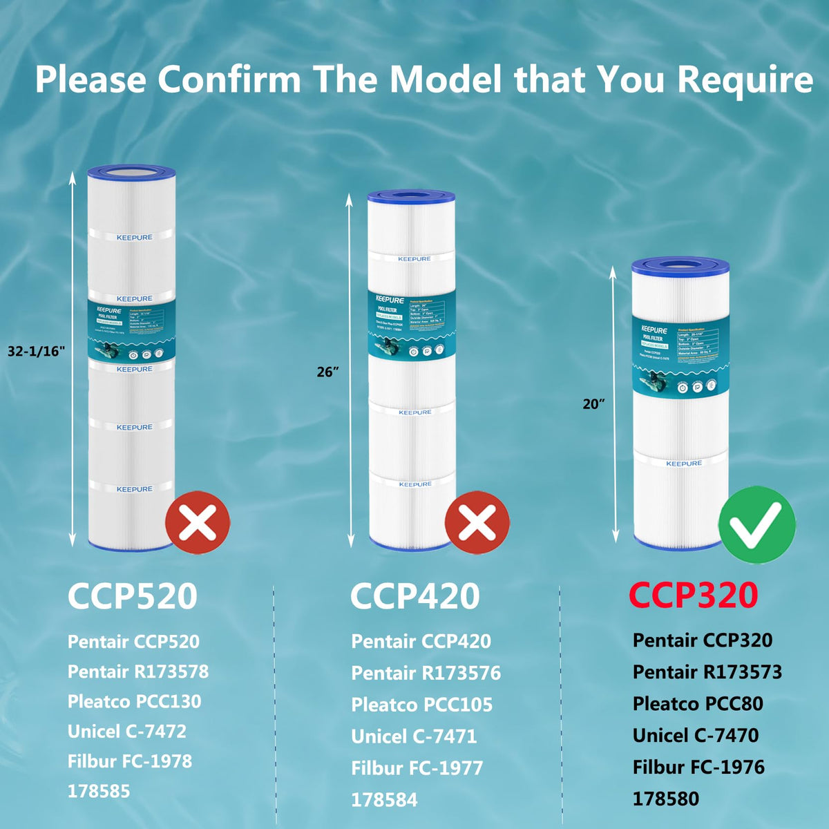 KeePure CCP320 compatibility models visual for easy replacement