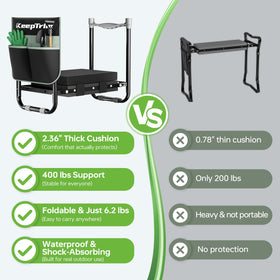 KeepTrim kneeler-removable-cushion adds extra padding for knees.