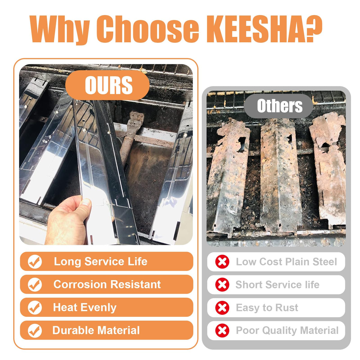 KEESHA adjustable heat-plate set installs easily with included hardware.