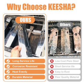 KEESHA adjustable heat-plate set installs easily with included hardware.