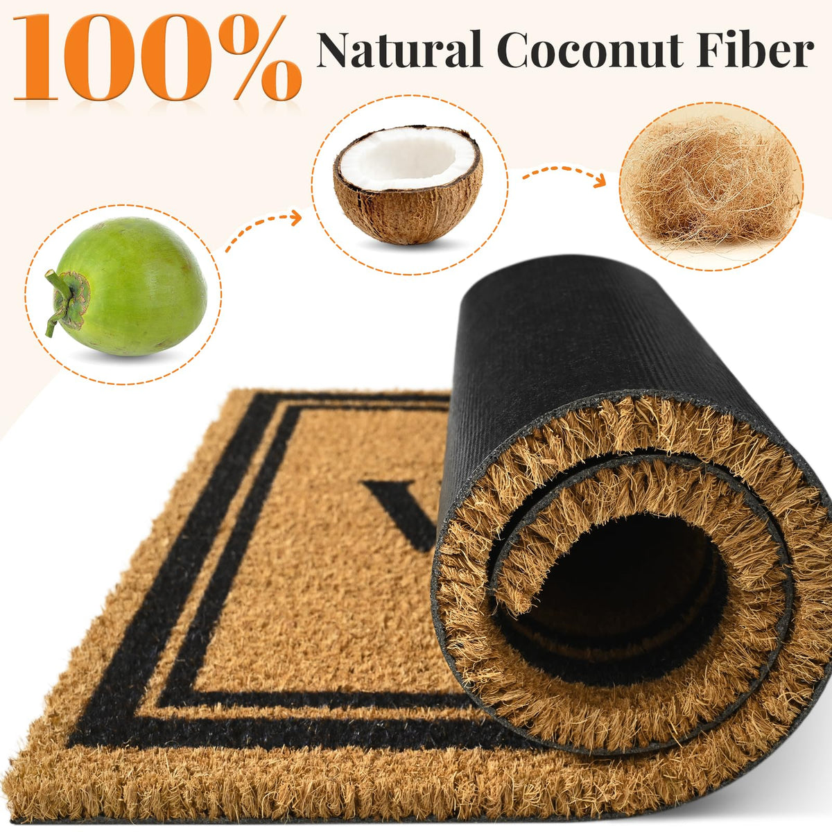 Kelarea mat shows heavy-duty backing for non-slip stability.