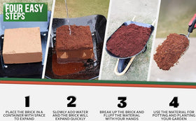 Kempf coco coir pith block expanding to 18 gallons of growing medium