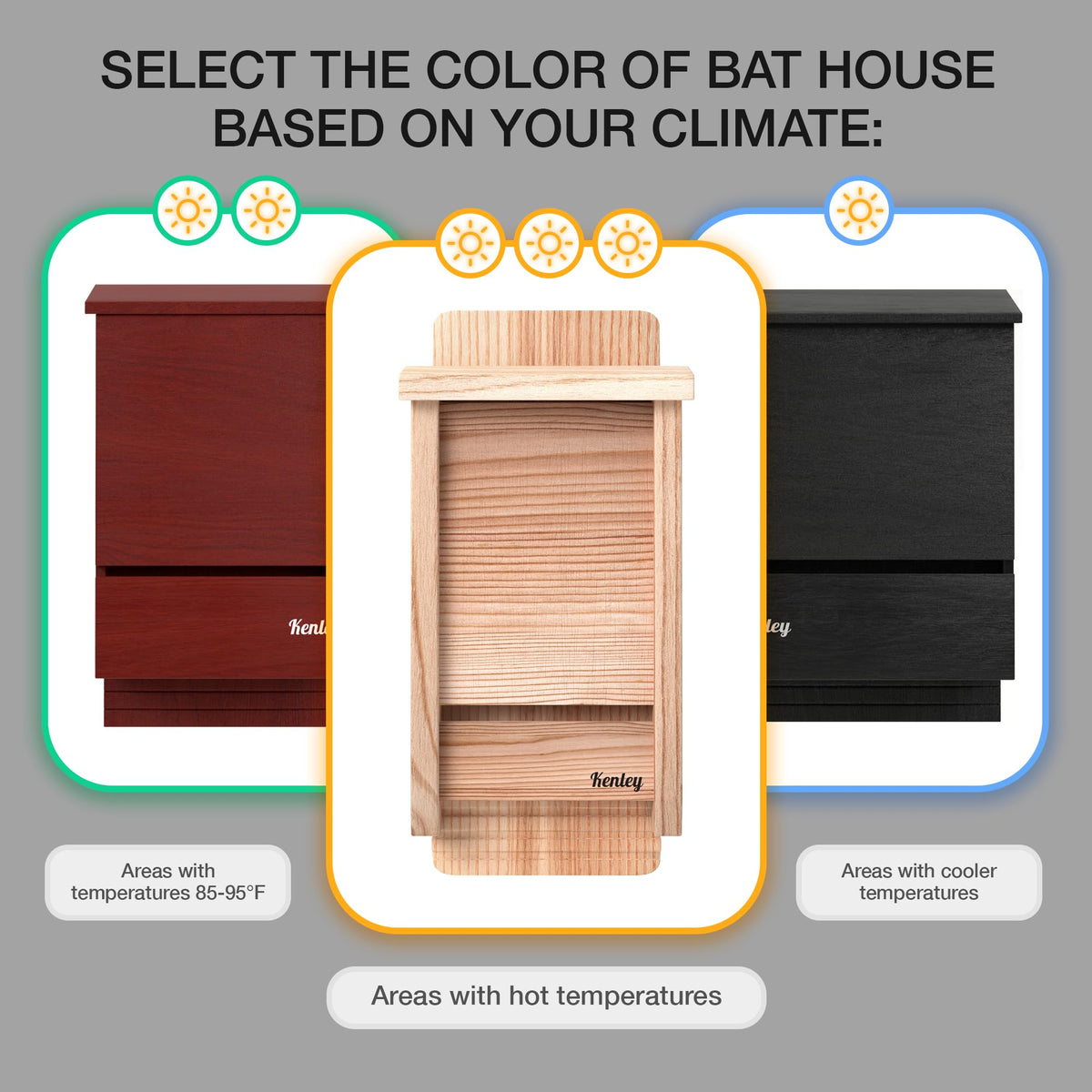 Kenley bat house installation hanger hole makes mounting on pole, tree, or wall easy.