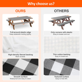 KENOBEE flannel backing reduces slipping on smooth table surfaces.
