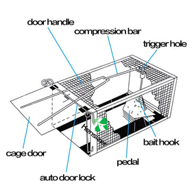 Kensizer trigger close-up showing quick-catching mechanism for rodents
