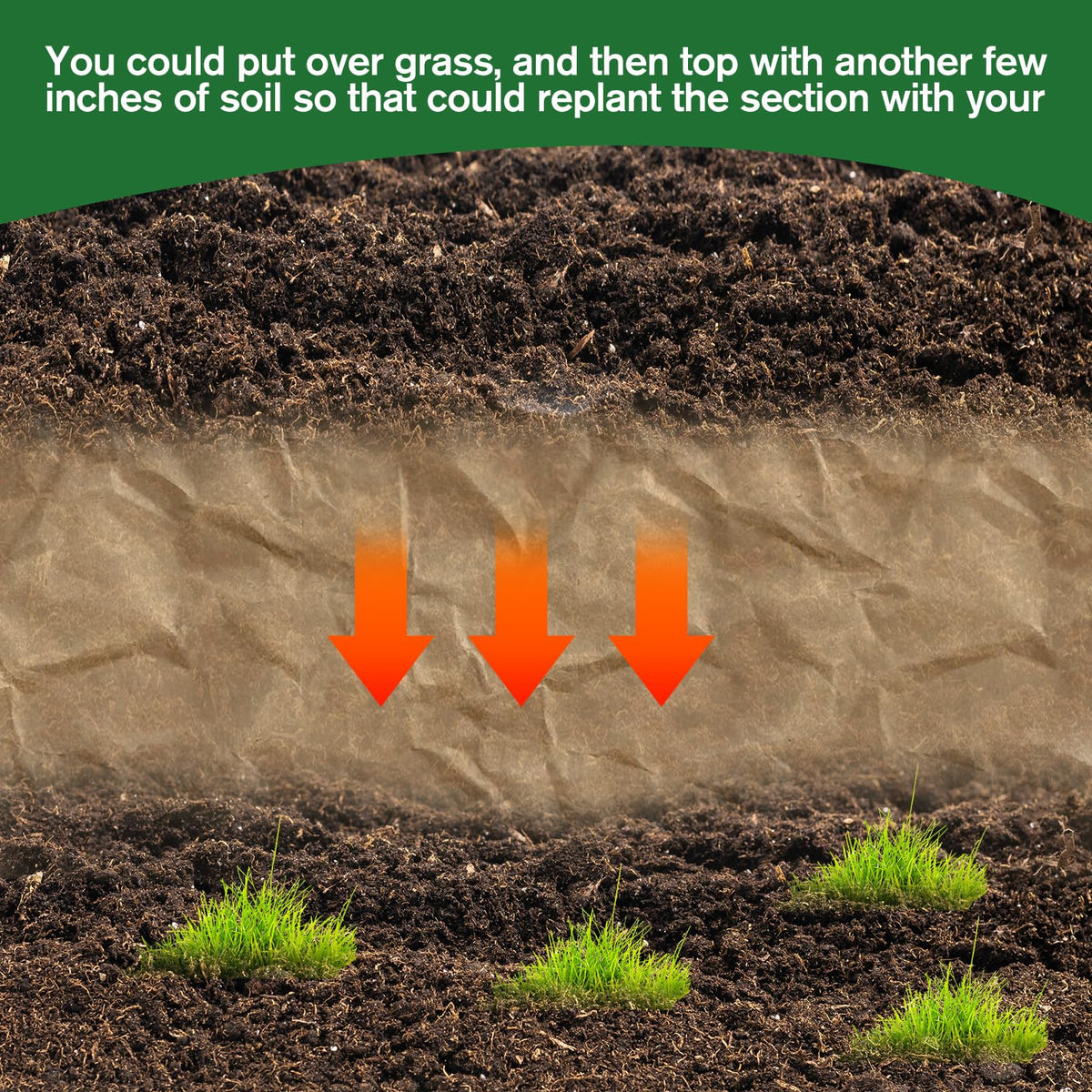 KEOHOLI durable biodegradable paper supports long-lasting garden soil cover