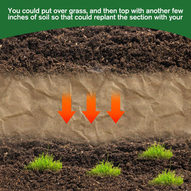 KEOHOLI durable biodegradable paper supports long-lasting garden soil cover