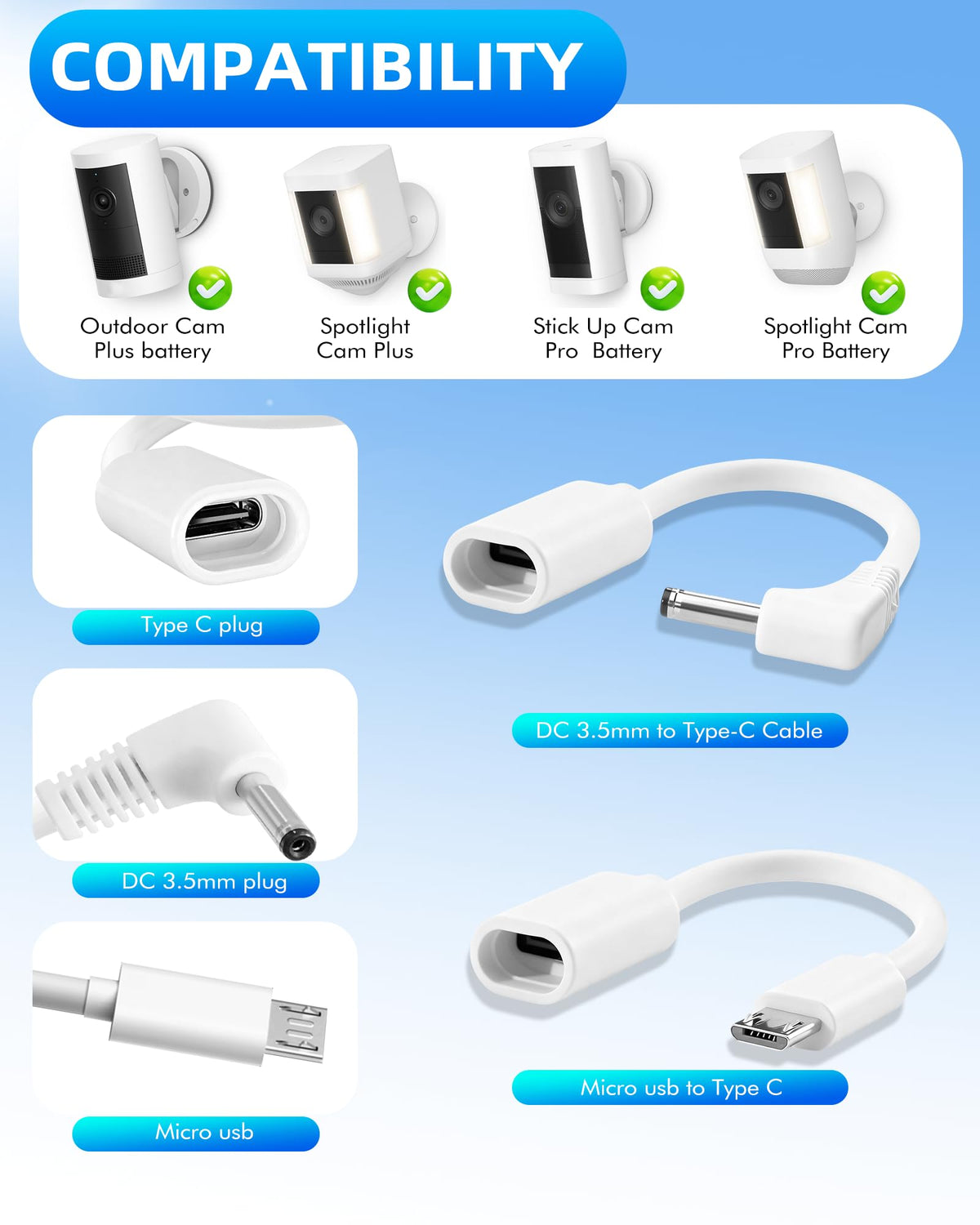 KEPEAK USB-C to Ring barrel plug adapter enables seamless power connection.