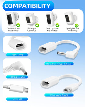 KEPEAK USB-C to Ring barrel plug adapter enables seamless power connection.