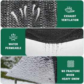 Kesfitt arbor or poolside shade reduces glare