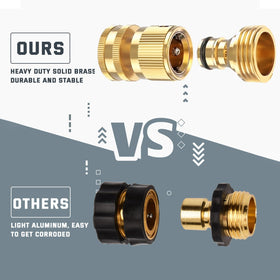 Kesfitt brass male connector ready for quick, secure connections under high pressure.