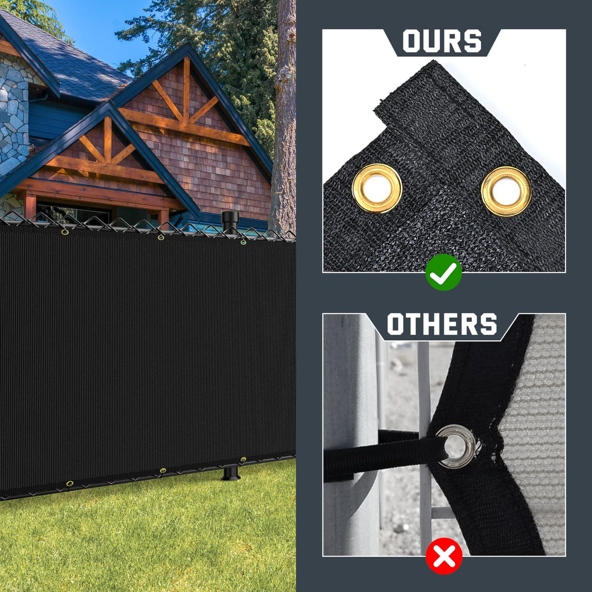 Kesfitt reinforced edges preventing tearing during outdoor use
