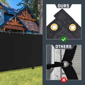 Kesfitt reinforced edges preventing tearing during outdoor use