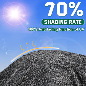 Kesfitt durable UV shade fabric resists sun fade