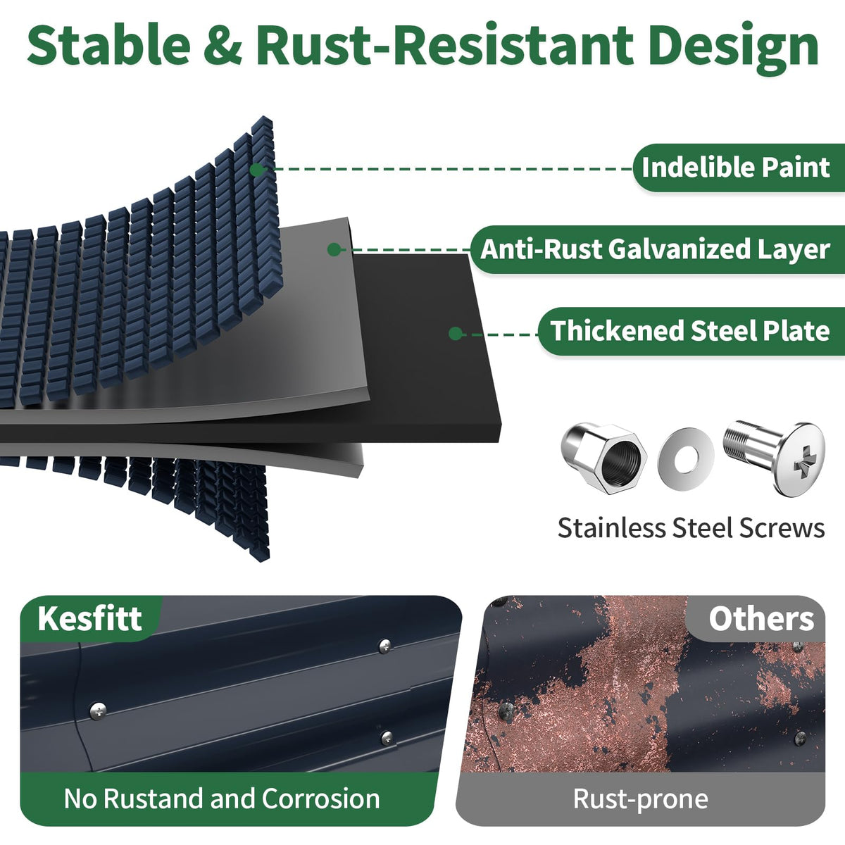 Kesfitt galvanized steel panels resist rust in outdoor garden conditions