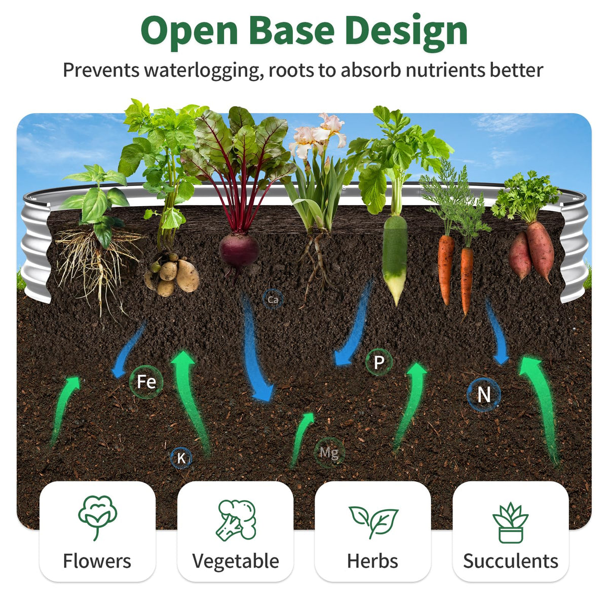 Kesfitt oval shape provides expansive planting area for vegetables and herbs outdoors