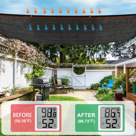 Kesfitt patio and garden shade for cool outdoor moments