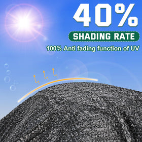 Kesfitt UV-resistant HDPE mesh shade lowers light intensity while keeping air movement.