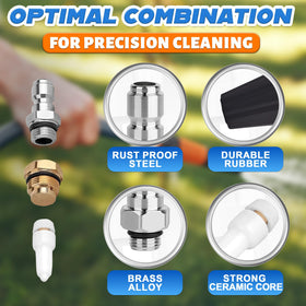 KETAR rotating spray enhances scrubbing power on stubborn grime